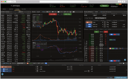 International Securities Trading Platforms: Comparing Options for Investors